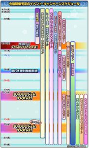 “Dragon Quest of the Stars” será descontinuado às 12:00 de 31 de outubro de 2025. Devido à complexidade dos ambientes de produção e desenvolvimento, é difícil fornecer serviços satisfatórios.