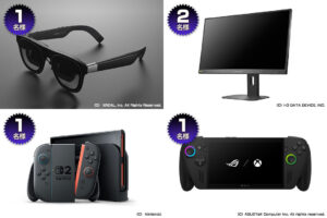 [Presente]Ganhe óculos AR “XREAL One Pro” e monitor de jogos IO Data “LCD-GD254U”!